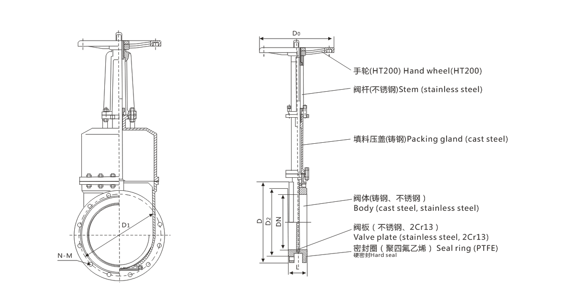 凯时平台·(中国)最新官方网站